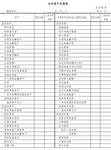 财会人必知 财政部修订印发合并财务报表格式