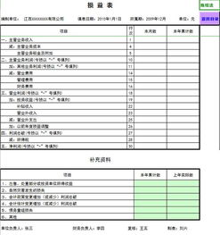 超实用会计报表模板,公式已设置好,数据分析自动生成