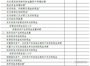 财会 2019 1号 财政部关于修订印发2018年度合并财务报表格式的通知