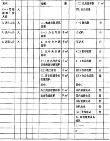 新编预算会计 李海波 第九章 事业单位会计报表