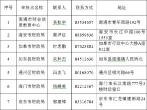 2019年江苏南通市中级会计职称现场审核时间及材料