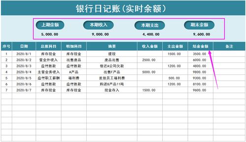 熬了几个通宵,终于把出纳日常表格编制完了,还可以自动生成报表