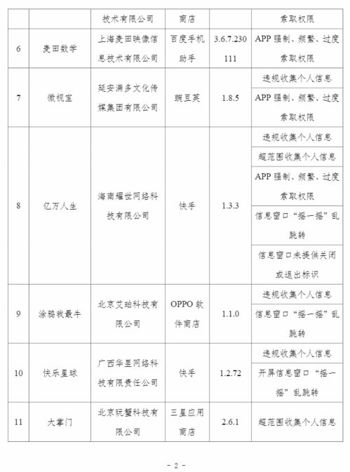 曝光 江西这4批次电动自行车不合格凤凰网江西 凤凰网