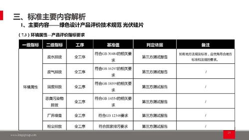 绿色设计产品评价技术规范光伏硅片 与 光伏硅片制造业绿色工厂评价要求