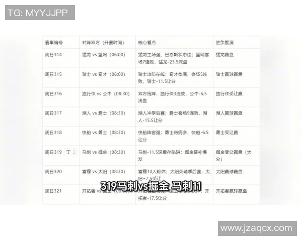 NBA竞猜篮球新玩法揭秘助你精准预测比赛结果提升胜率