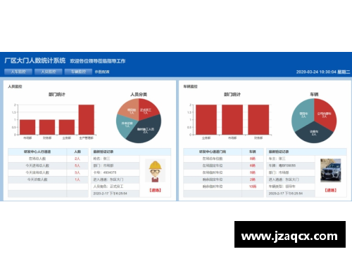 太阳网集团tyc8722球员出场记录统计与分析